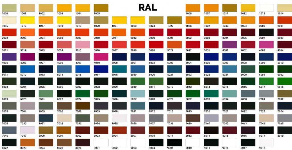 RAL-Chart-1024x527.jpg